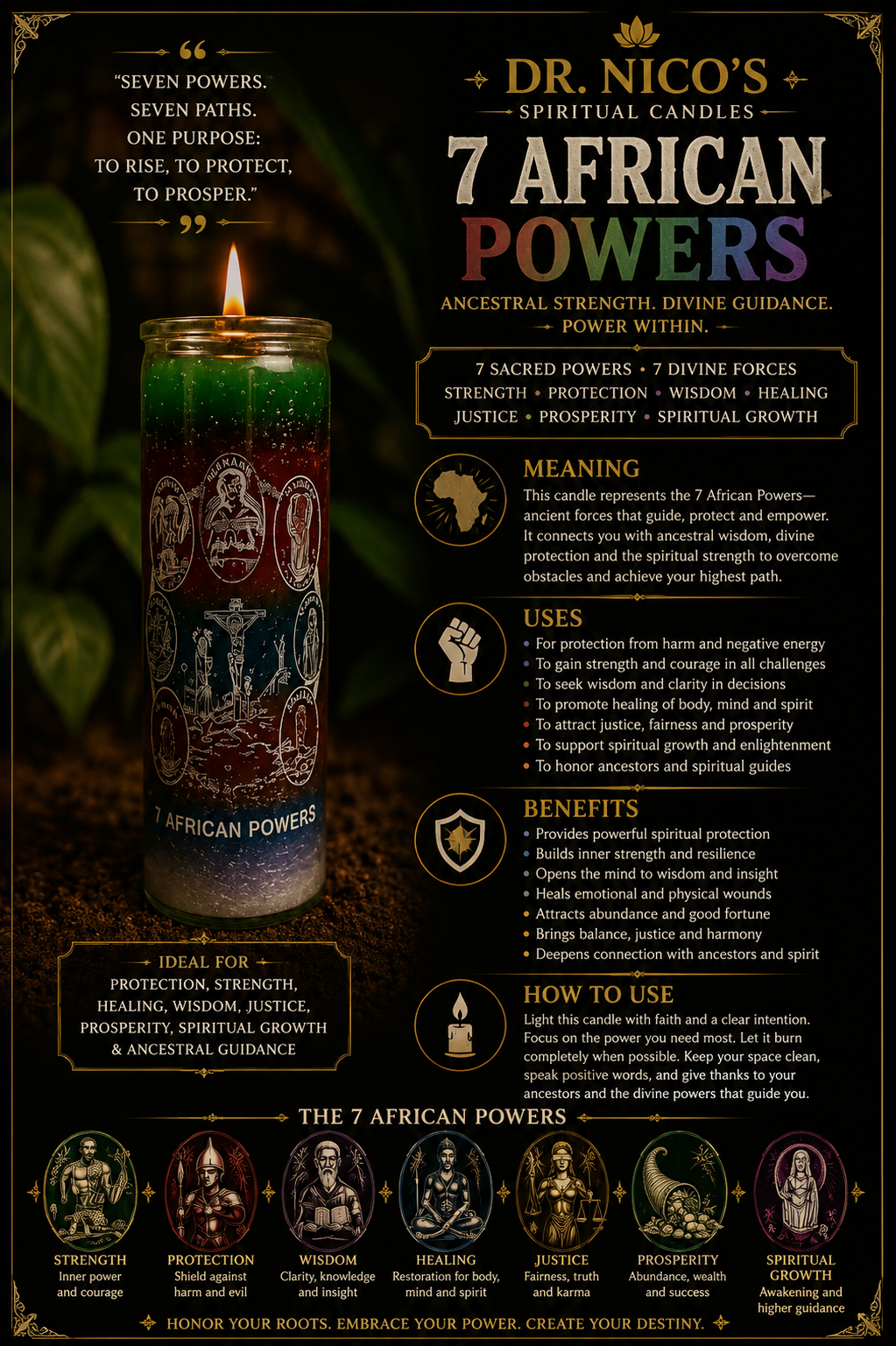 7 African Powers Candle – Strength, Guidance, Protection & Blessings