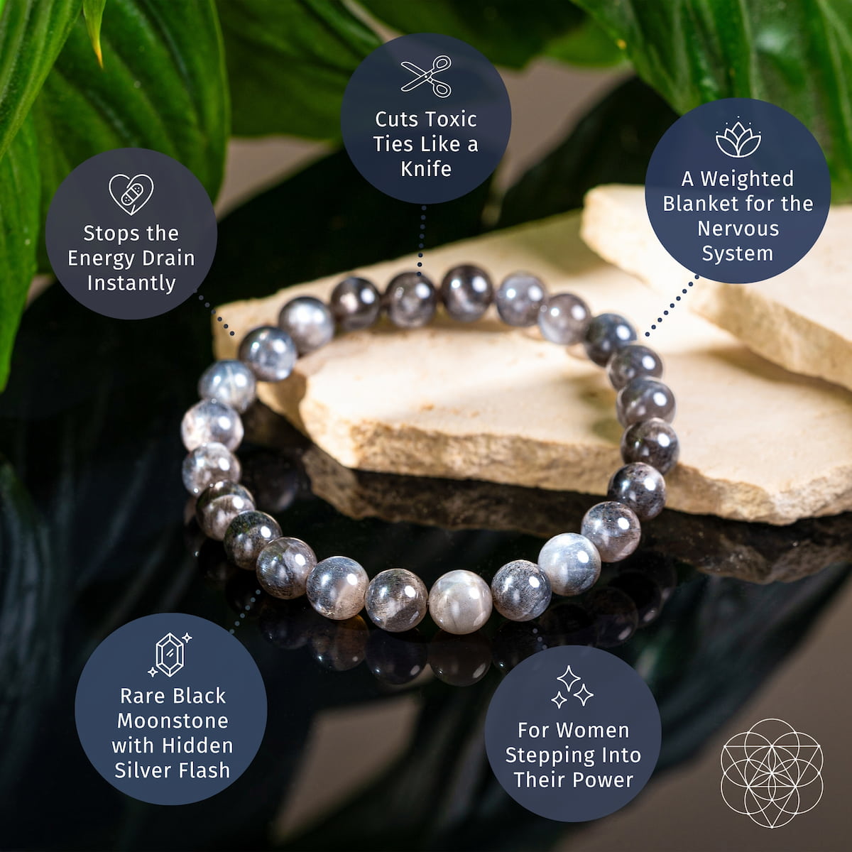 Black Moonstone Bracelet