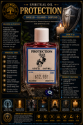 Protection Spiritual Oil
