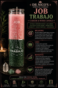 Job / Trabajo 7-Day Glass Candle