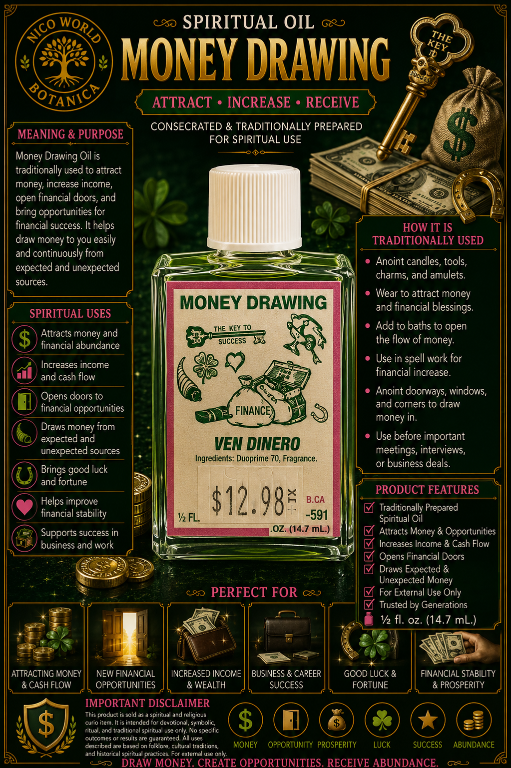 Money Drawing Spiritual Oil