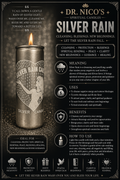 Silver Rain Candle