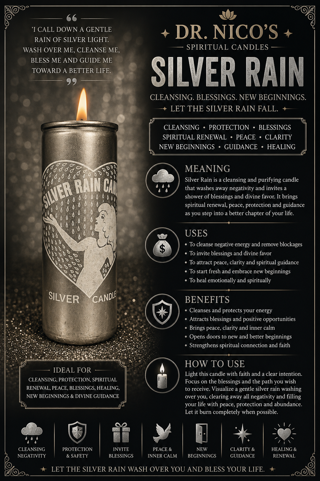 Silver Rain Candle