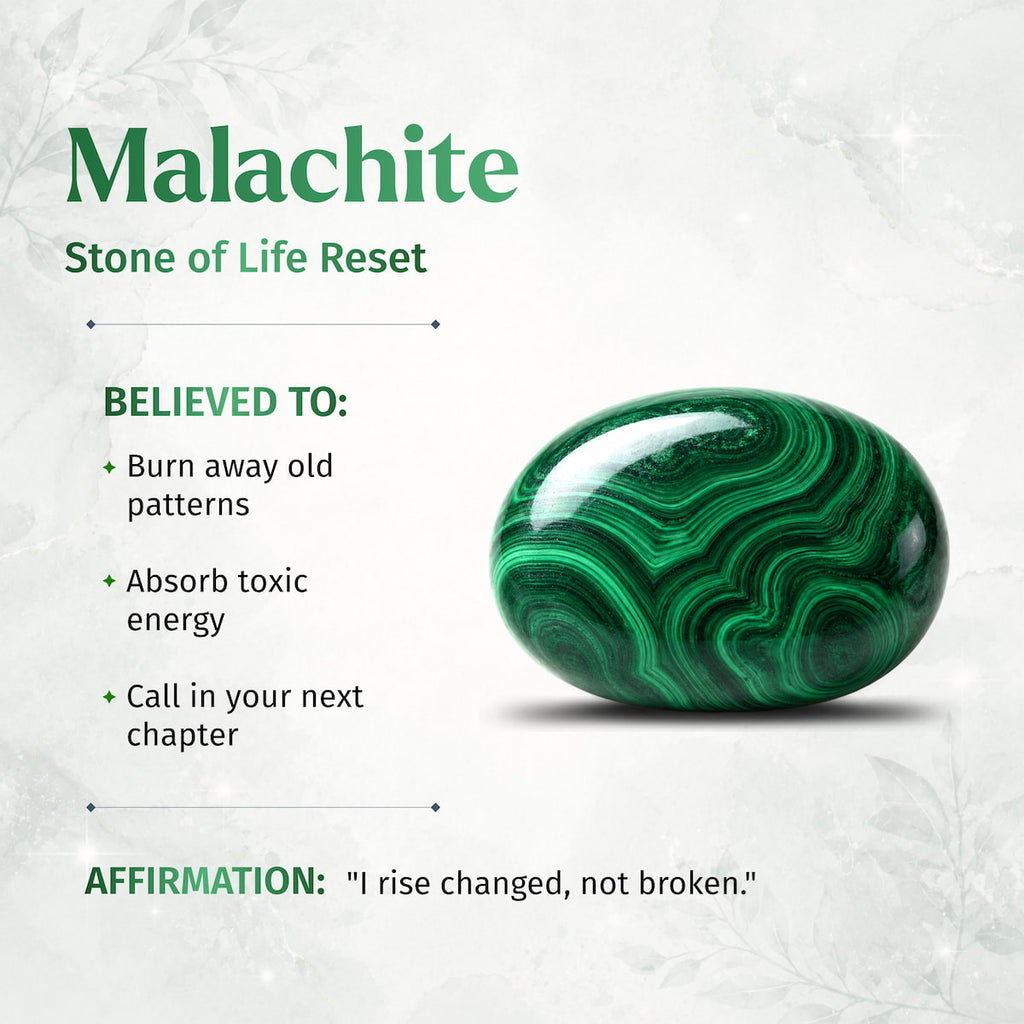 Inevitable Change- The Malachite Phoenix Point