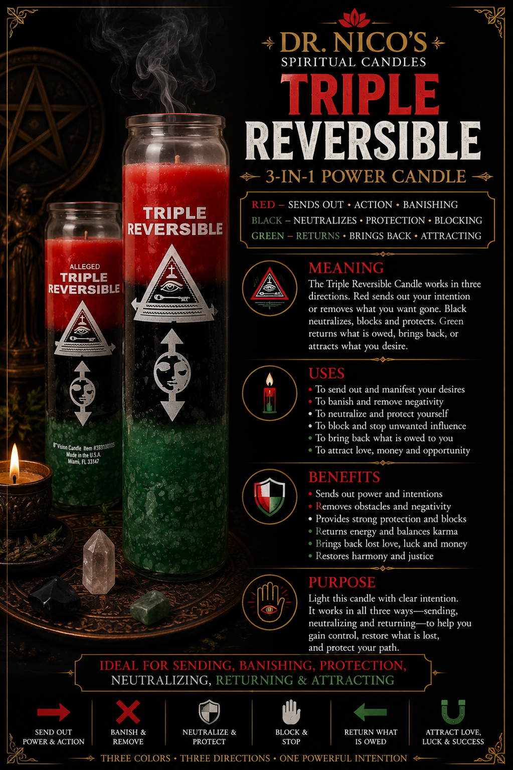 Triple Reversible Power 7-Day Candle – Reversal, Protection, Return/Attraction