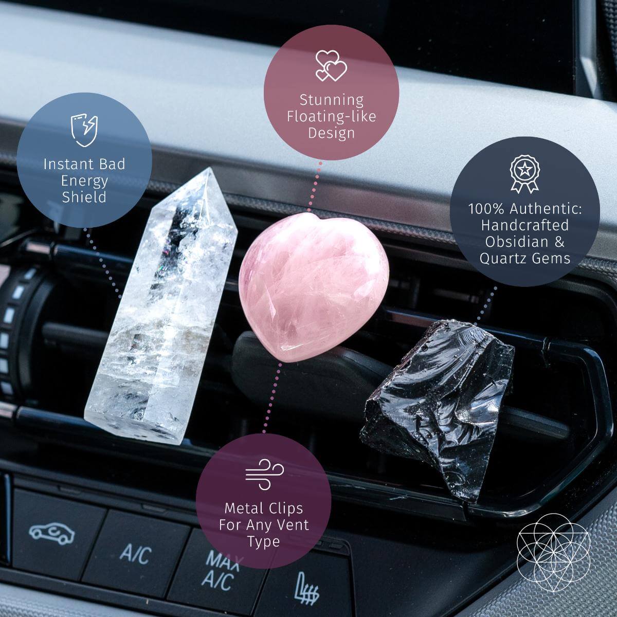 The Guardian Car Crystal Kit
